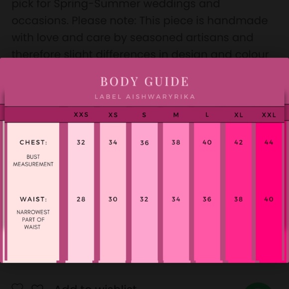 Brand New Label Aishwaryrika Chikankari Suit - Picture 2 of 15